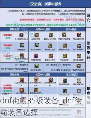 dnf街霸35级装备_dnf街霸装备选择