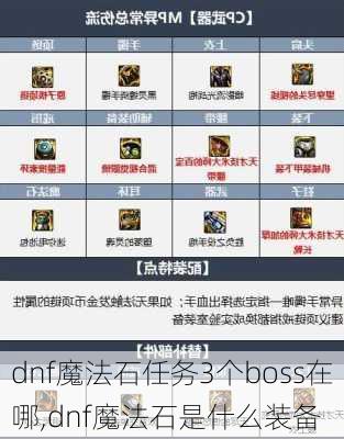 dnf魔法石任务3个boss在哪,dnf魔法石是什么装备