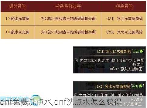dnf免费洗点水,dnf洗点水怎么获得
