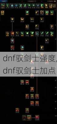 dnf驭剑士强度,dnf驭剑士加点