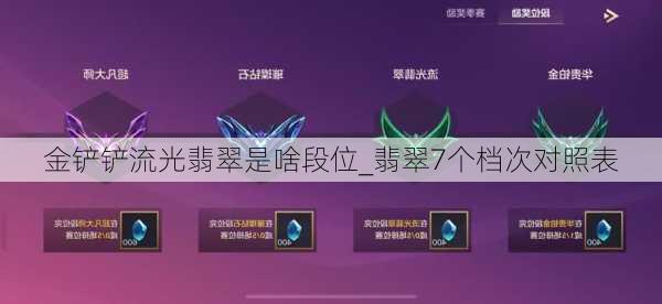 金铲铲流光翡翠是啥段位_翡翠7个档次对照表