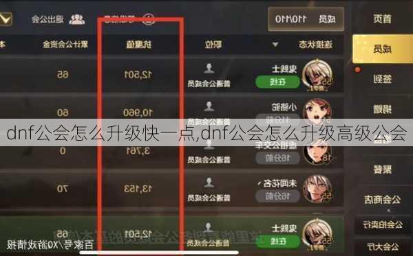 dnf公会怎么升级快一点,dnf公会怎么升级高级公会