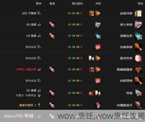 wow 烹饪,wow烹饪攻略