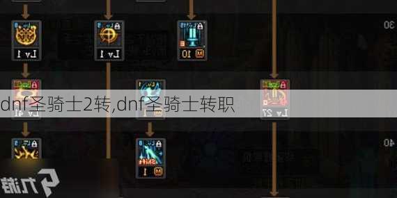 dnf圣骑士2转,dnf圣骑士转职