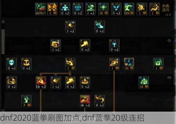 dnf2020蓝拳刷图加点,dnf蓝拳20级连招