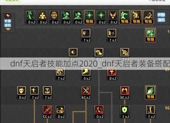 dnf天启者技能加点2020_dnf天启者装备搭配