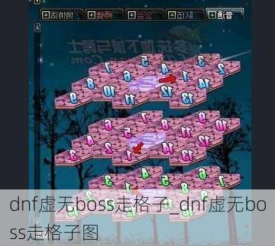 dnf虚无boss走格子_dnf虚无boss走格子图