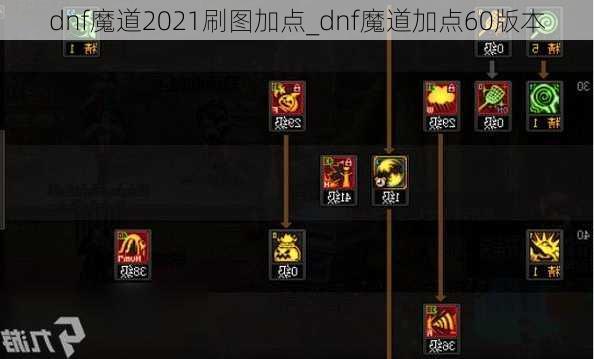 dnf魔道2021刷图加点_dnf魔道加点60版本