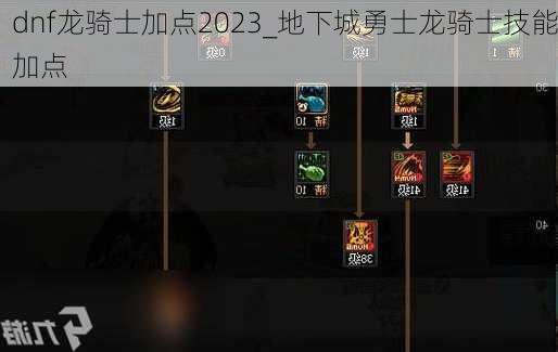 dnf龙骑士加点2023_地下城勇士龙骑士技能加点