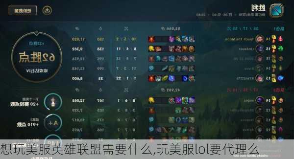 想玩美服英雄联盟需要什么,玩美服lol要代理么