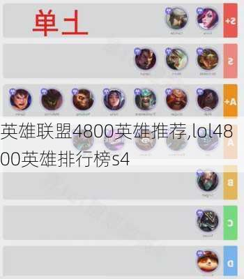 英雄联盟4800英雄推荐,lol4800英雄排行榜s4