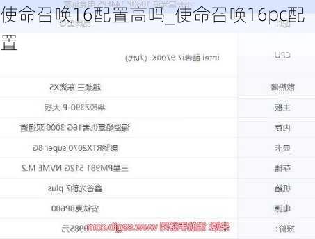 使命召唤16配置高吗_使命召唤16pc配置