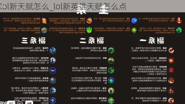 lol新天赋怎么_lol新英雄天赋怎么点