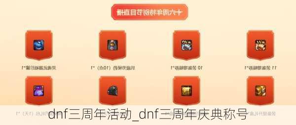 dnf三周年活动_dnf三周年庆典称号