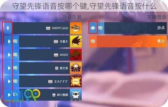 守望先锋语音按哪个键,守望先锋语音按什么