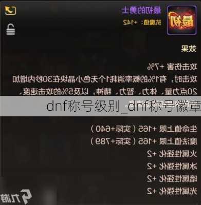 dnf称号级别_dnf称号徽章