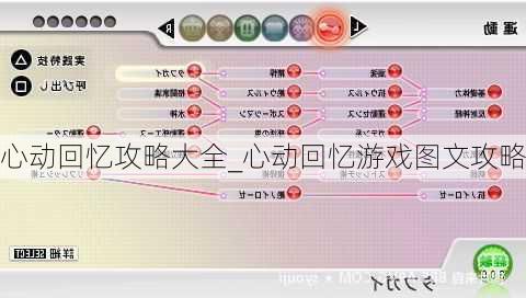 心动回忆攻略大全_心动回忆游戏图文攻略