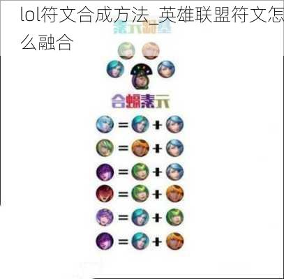 lol符文合成方法_英雄联盟符文怎么融合