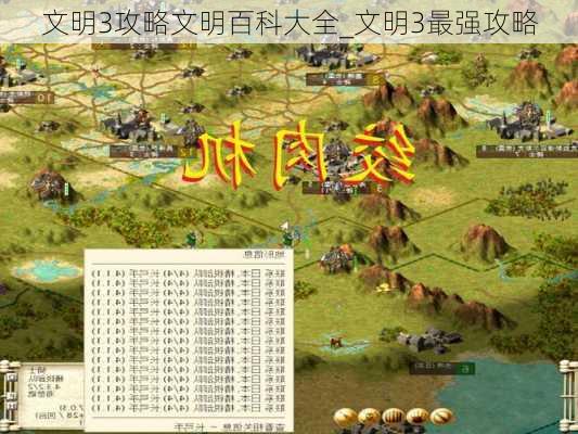 文明3攻略文明百科大全_文明3最强攻略