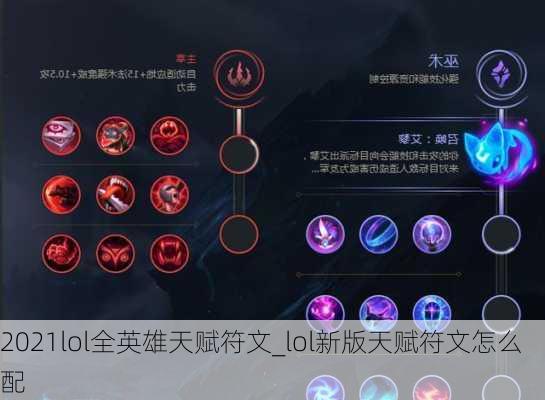 2021lol全英雄天赋符文_lol新版天赋符文怎么配