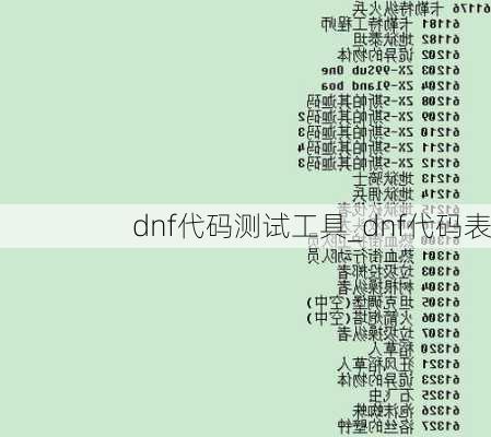 dnf代码测试工具_dnf代码表