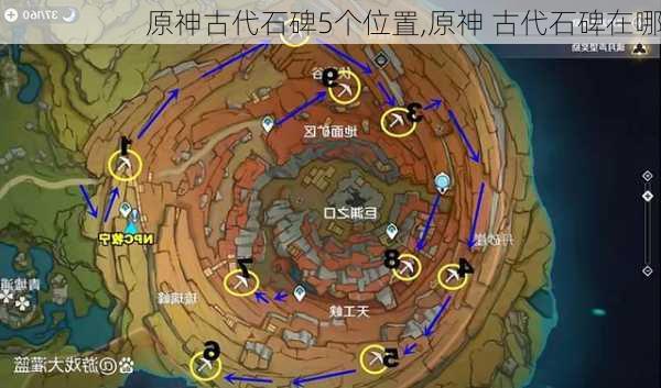 原神古代石碑5个位置,原神 古代石碑在哪