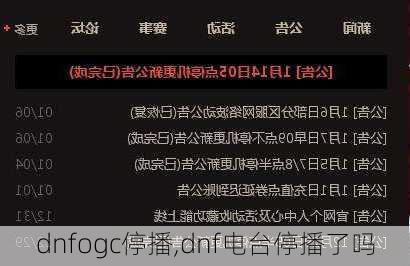 dnfogc停播,dnf电台停播了吗