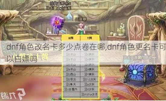 dnf角色改名卡多少点卷在哪,dnf角色更名卡可以白嫖吗