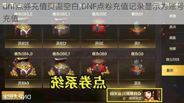 dnf点券充值页面空白,DNF点卷充值记录显示为账号充值