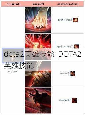 dota2英雄技能_DOTA2英雄技能