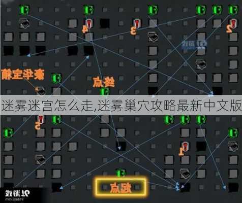 迷雾迷宫怎么走,迷雾巢穴攻略最新中文版