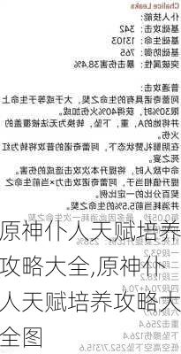 原神仆人天赋培养攻略大全,原神仆人天赋培养攻略大全图