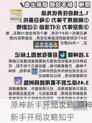 原神新手开局攻略,原神新手开局攻略知乎