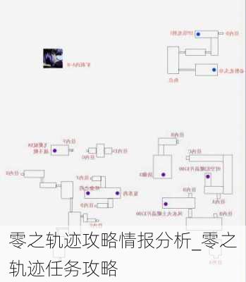 零之轨迹攻略情报分析_零之轨迹任务攻略