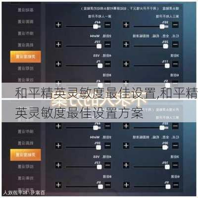 和平精英灵敏度最佳设置,和平精英灵敏度最佳设置方案
