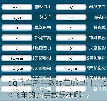 qq飞车新手教程在哪里打开,qq飞车的新手教程在哪